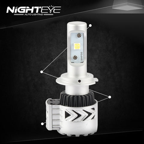 Nighteye 12000LM H7 LED Car LED Car Headlight
