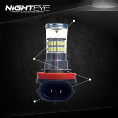 NIGHTEYE A263 Fog LIght 96W - NIGHTEYE AUTO LIGHTING